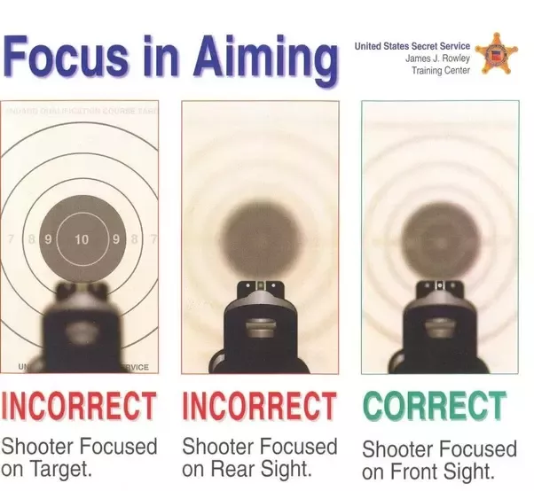 front-sight-focus