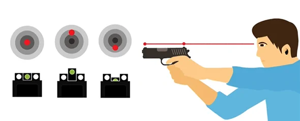 how-to-use-iron-sights