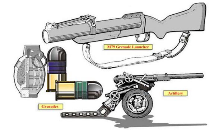 dd nfa