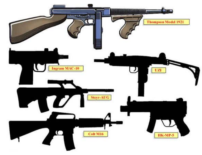 machinegun nfa