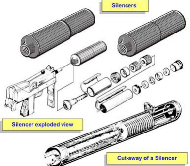 suppressor nfa